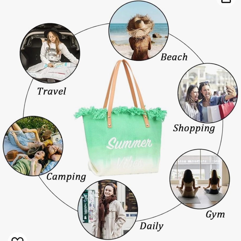 Summer vibes weekender/travel bag - Picture 2 of 3